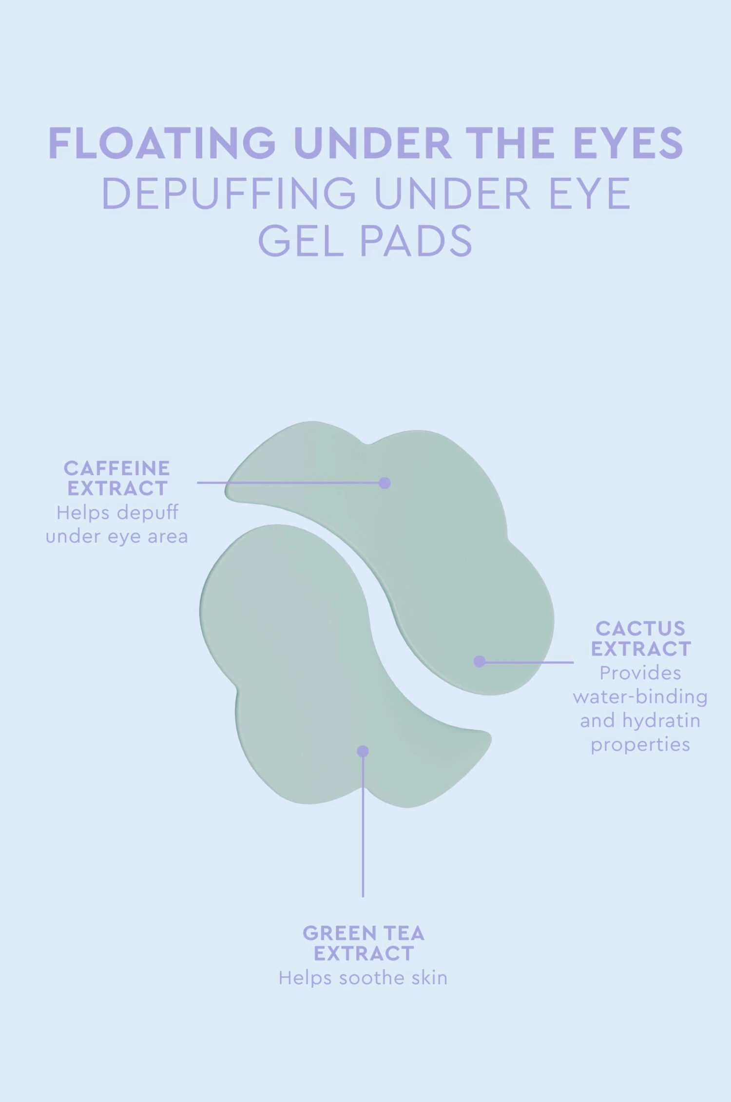 Floating Under The Eyes Depuffing Gel Pads 5 Floating Under The Eyes Depuffing Gel Pads - Image 3