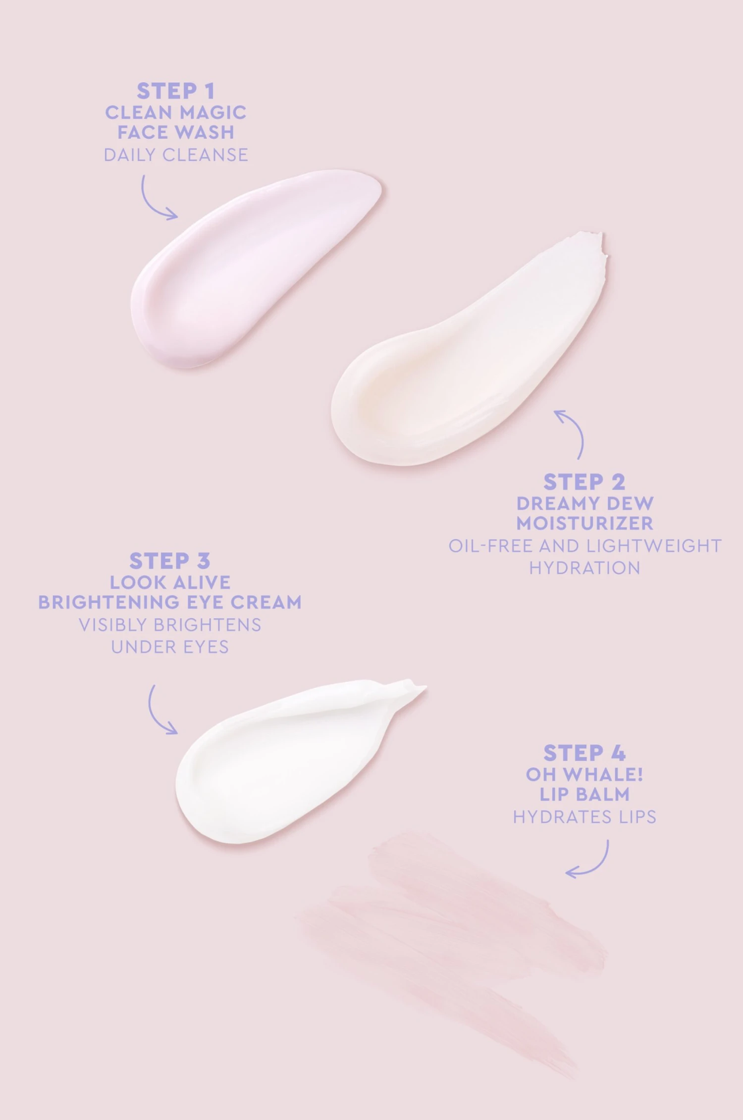 Happy Days Skincare Set Vol. 1 5 Happy Days Skincare Set Vol. 1 - Image 3