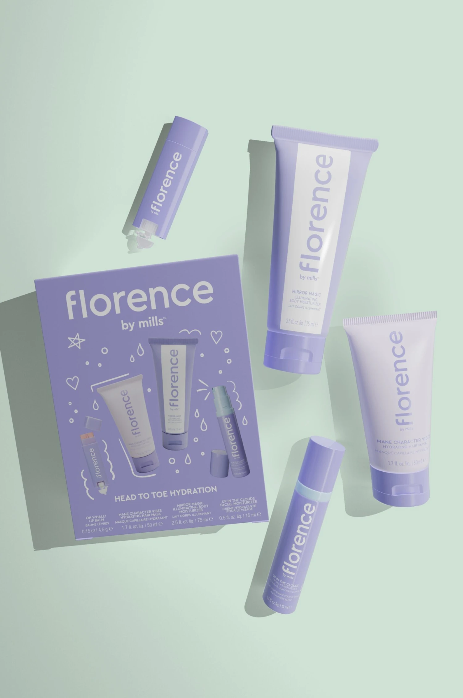 Head To Toe Hydration Kit 3 Head To Toe Hydration Kit